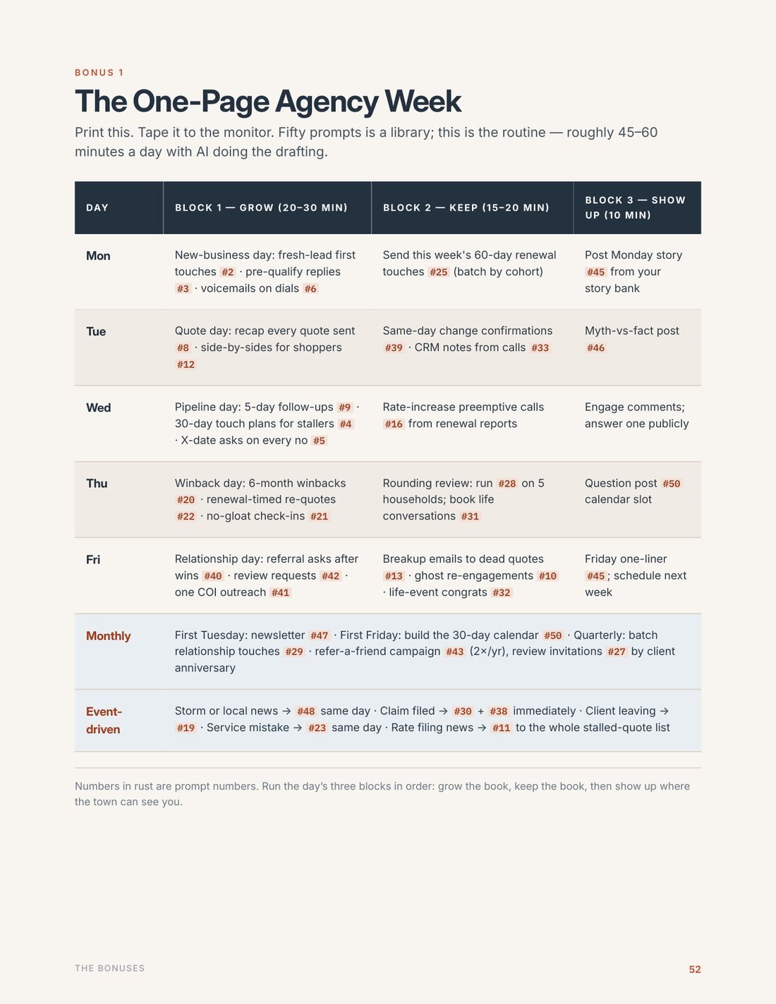 Bonus 2 — The One-Page Agency Week